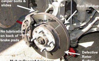 What Causes Squeaking Brakes?